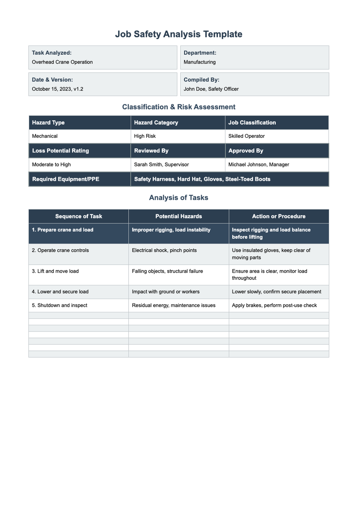Job Safety Analysis Template preview
